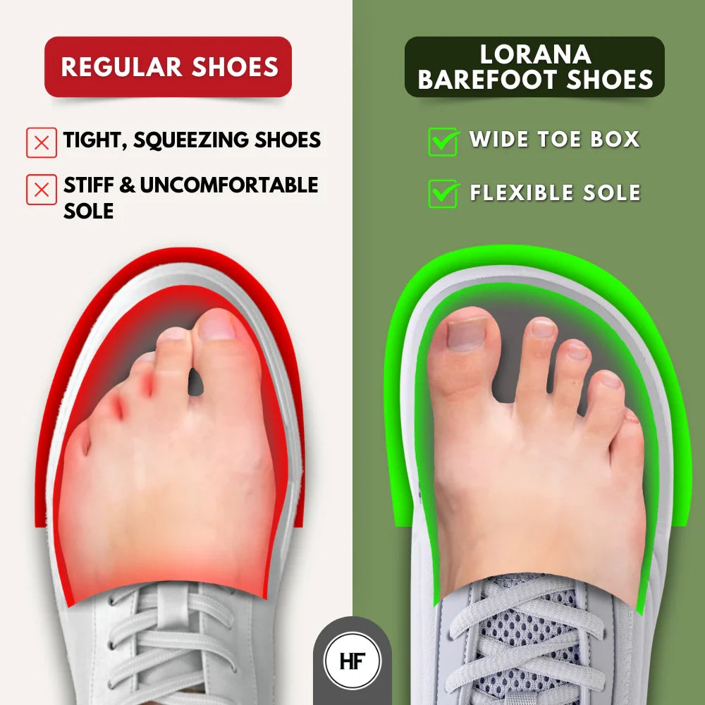 [NIEUW] Lorana Sneakers - Ergonomische Barefoot Schoenen Voor Elke Dag (Unisex) (2 kopen, 1 gratis)